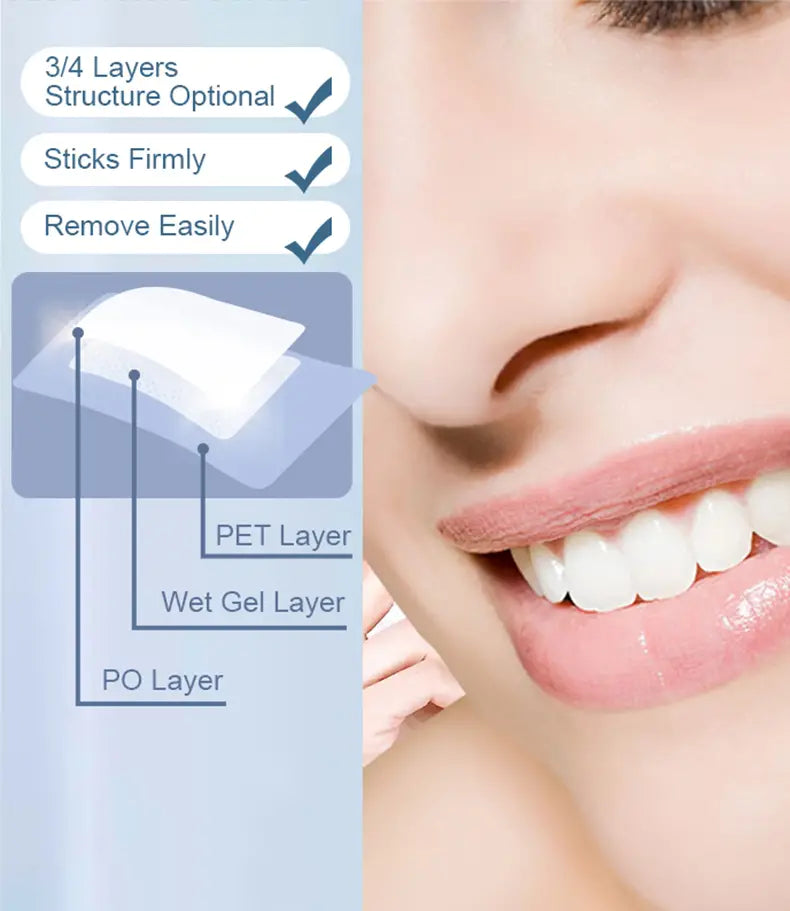 Whitening Strips for Daily Care